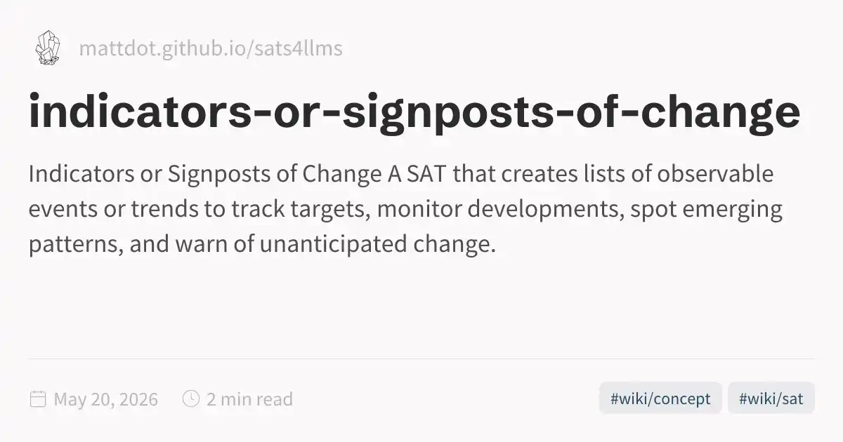 indicators-or-signposts-of-change